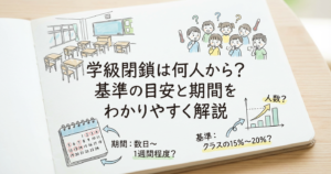 class-closure-criteria