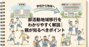 club-activity-regional-shift